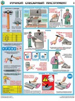 Комплект плакатов "Ручной слесарный инструмент" - fgospostavki.ru - Нижневартовск