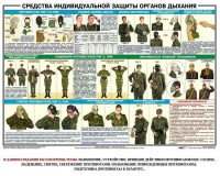 Комплект плакатов "Химическая защита" - fgospostavki.ru - Нижневартовск