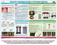 Комплект плакатов "Оказание первой доврачебной медицинской помощи" - fgospostavki.ru - Нижневартовск