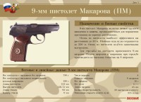 Комплект плакатов "9-мм пистолет Макарова (ПМ)" - fgospostavki.ru - Нижневартовск