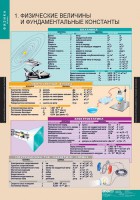 Комплект таблиц. Физика 10 класс. - fgospostavki.ru - Нижневартовск