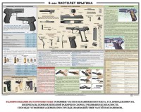 Плакат "9-мм пистолет Ярыгина" - fgospostavki.ru - Нижневартовск