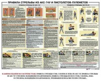 Плакат "Правила стрельбы из АКС-74У и пистолетов-пулеметов" - fgospostavki.ru - Нижневартовск