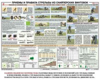 Плакат "Приемы и правила стрельбы из снайперских винтовок" - fgospostavki.ru - Нижневартовск