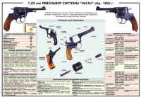 Плакат "7,62-мм револьвер системы "Наган" образец 1985 года" - fgospostavki.ru - Нижневартовск