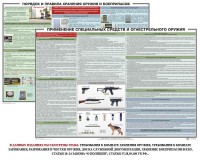 Комплект плакатов "Правила применения и сохранности оружия и спецсредств" - fgospostavki.ru - Нижневартовск