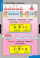 Комплект таблиц. Математика. Умножение и деление. - fgospostavki.ru - Нижневартовск