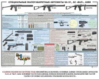 Плакат "Специальные малогабаритные автоматы 9А91, АС «Вал», АММ" - fgospostavki.ru - Нижневартовск