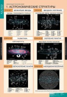 Комплект таблиц. Физика. Эволюция вселенной. - fgospostavki.ru - Нижневартовск