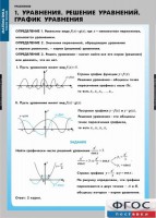 Комплект таблиц. Математика. Уравнения. Система уравнений. - fgospostavki.ru - Нижневартовск