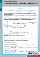 Комплект таблиц. Математика. Неравенства. Решение неравенств. - fgospostavki.ru - Нижневартовск