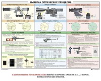 Плакат "Выверка прицелов" - fgospostavki.ru - Нижневартовск