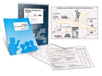 Комплект кодотранспарантов "Функции. Их свойства и графики" - fgospostavki.ru - Нижневартовск