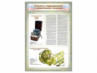 Стенд "Приборы радиационной и химической разведки" - fgospostavki.ru - Нижневартовск