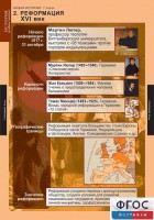 Комплект таблиц. История. Новая история. 7 класс. - fgospostavki.ru - Нижневартовск