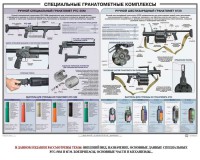Плакат "Специальные гранатометные комплексы (РГС-50М, 6Г30)" - fgospostavki.ru - Нижневартовск