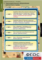 Комплект таблиц. История. Развитие России в XVII-XVIII веках. - fgospostavki.ru - Нижневартовск