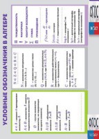 Таблица "Условные обозначения в алгебре" (винил) - fgospostavki.ru - Нижневартовск