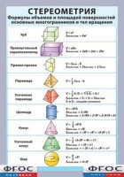 Таблица "Стереометрия. Формулы объемов и площадей поверхностей основных многогранников и тел вращения" (винил) - fgospostavki.ru - Нижневартовск