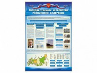 Стенд "Государственное устройство Российской Федерации" Вариант 2 - fgospostavki.ru - Нижневартовск