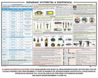 Плакат "Взрывные устройства и боеприпасы" - fgospostavki.ru - Нижневартовск