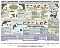 Плакат "Оружие ударно-травматического действия" - fgospostavki.ru - Нижневартовск