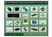 Электрифицированный информационный стенд-тренажер "Устройство и функционирование ноутбука" с функцией контроля и обучения - fgospostavki.ru - Нижневартовск