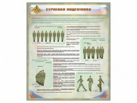 Стенд "Строевая подготовка" - fgospostavki.ru - Нижневартовск