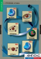 Комплект таблиц. Химия. Строение вещества. - fgospostavki.ru - Нижневартовск