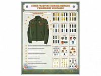 Интерактивный электрифицированный стенд "Знаки различия военнослужащих Российской Федерации" - fgospostavki.ru - Нижневартовск