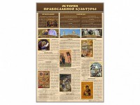 "История православной культуры" - fgospostavki.ru - Нижневартовск