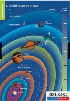 Комплект таблиц. География. Земля и Солнце. - fgospostavki.ru - Нижневартовск