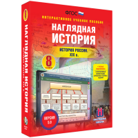 Наглядная история. История России XIX века. 8 класс - fgospostavki.ru - Нижневартовск