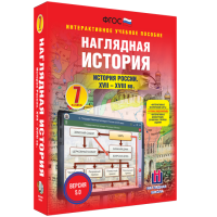 Наглядная история. История России XVII - XVIII веков. 7 класс - fgospostavki.ru - Нижневартовск