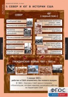 Комплект таблиц. История. Новая история. 8 класс. - fgospostavki.ru - Нижневартовск