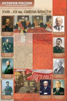 Стенды "История России в лицах" - fgospostavki.ru - Нижневартовск