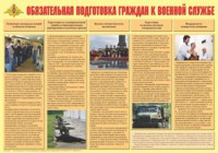 Плакат "Обязательная подготовка граждан к военной службе" - fgospostavki.ru - Нижневартовск