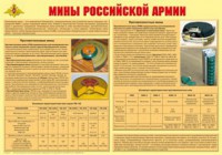 Плакат "Мины Российской армии" - fgospostavki.ru - Нижневартовск