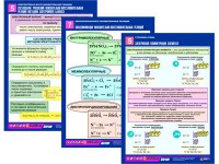 Комплект таблиц по химии раздаточные "Окислительно-восстановительные реакции" (цветные, ламинированные, А4, 8 штук) - fgospostavki.ru - Нижневартовск