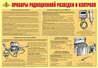 Плакат "Приборы радиационной разведки и контроля" - fgospostavki.ru - Нижневартовск