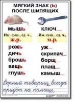 Комплект таблиц по русскому языку для начальной школы. Русский язык 3 класс - fgospostavki.ru - Нижневартовск