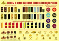 Плакат "Погоны и знаки различия военнослужащих России" - fgospostavki.ru - Нижневартовск