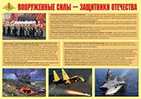 Плакат "Вооруженные Силы – защитники Отечества" - fgospostavki.ru - Нижневартовск