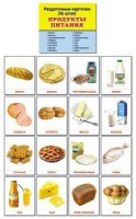 Раздаточные карточки "Продукты питания" - fgospostavki.ru - Нижневартовск