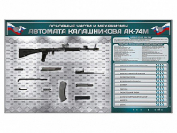 Электрифицированный стенд "Основные части и механизмы автомата Калашникова АК-74М" с полноразмерными, оригинальными макетами деталей и механизмов под стеклом - fgospostavki.ru - Нижневартовск