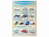 Стенд "Виды транспортных средств" - fgospostavki.ru - Нижневартовск