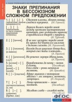 Комплект таблиц. Русский язык 9 класс - fgospostavki.ru - Нижневартовск