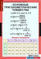 Комплект таблиц. Алгебра и начала анализа 10 класс. - fgospostavki.ru - Нижневартовск