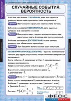 Комплект таблиц. Теория вероятностей и математическая статистика. - fgospostavki.ru - Нижневартовск