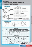 Комплект таблиц. Математика. Многоугольники. - fgospostavki.ru - Нижневартовск
